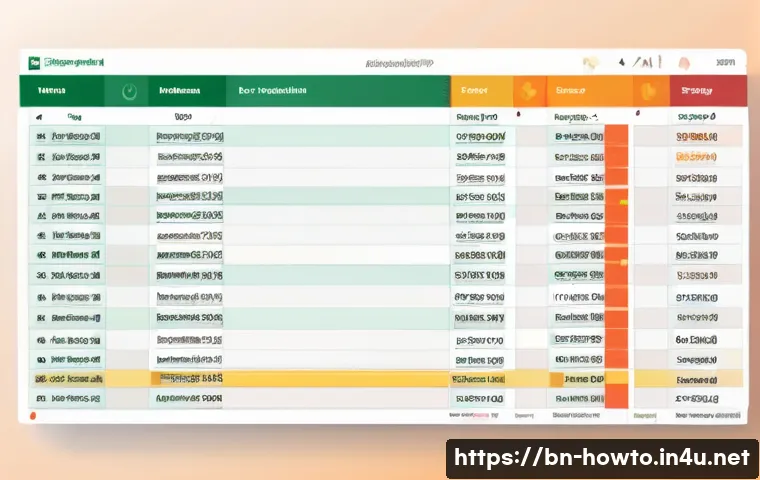 엑셀에서 데이터 정리하는 법 관련 이미지 1